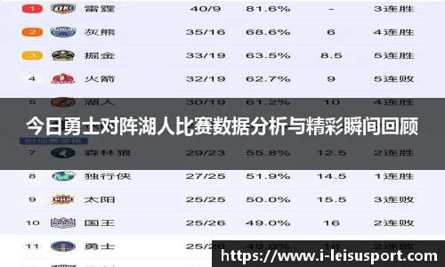 今日勇士对阵湖人比赛数据分析与精彩瞬间回顾